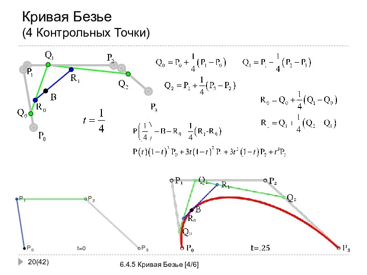 Кривая Безье (4 Контрольных Точки) (42) 6.4.5 Кривая Безье [4/6]