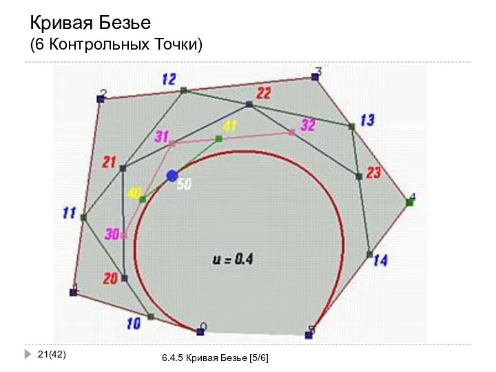 Кривая Безье (6 Контрольных Точки) (42) 6.4.5 Кривая Безье [5/6]