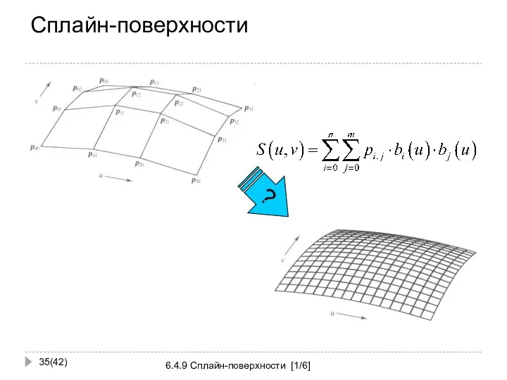 Сплайн-поверхности (42) 6.4.9 Сплайн-поверхности [1/6] ?