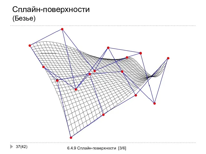 Сплайн-поверхности (Безье) (42) 6.4.9 Сплайн-поверхности [3/6]