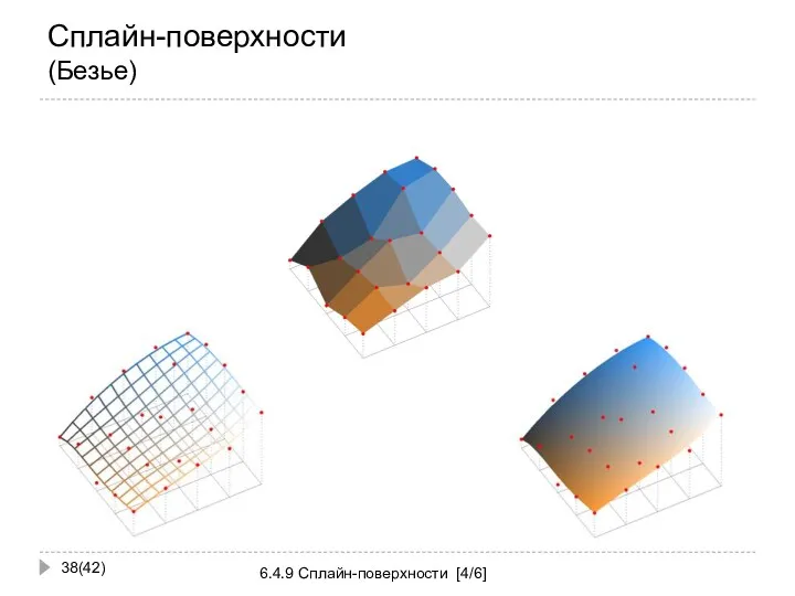 Сплайн-поверхности (Безье) (42) 6.4.9 Сплайн-поверхности [4/6]