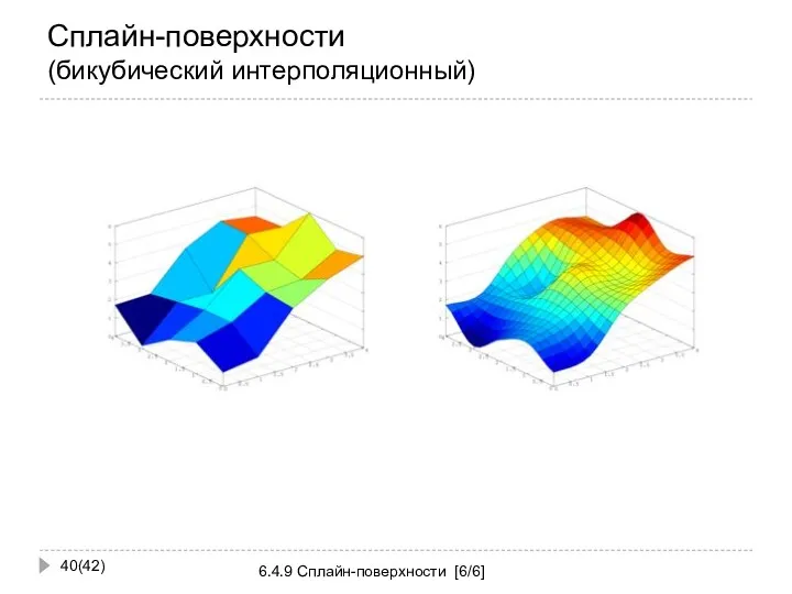 Сплайн-поверхности (бикубический интерполяционный) (42) 6.4.9 Сплайн-поверхности [6/6]