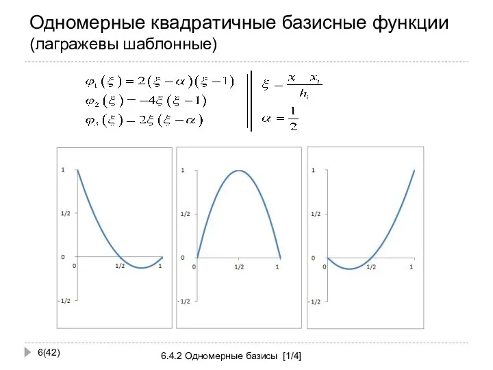 Одномерные квадратичные базисные функции (лагражевы шаблонные) (42) 6.4.2 Одномерные базисы [1/4]