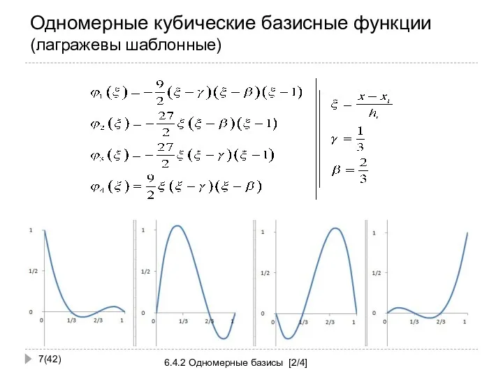 Одномерные кубические базисные функции (лагражевы шаблонные) (42) 6.4.2 Одномерные базисы [2/4]