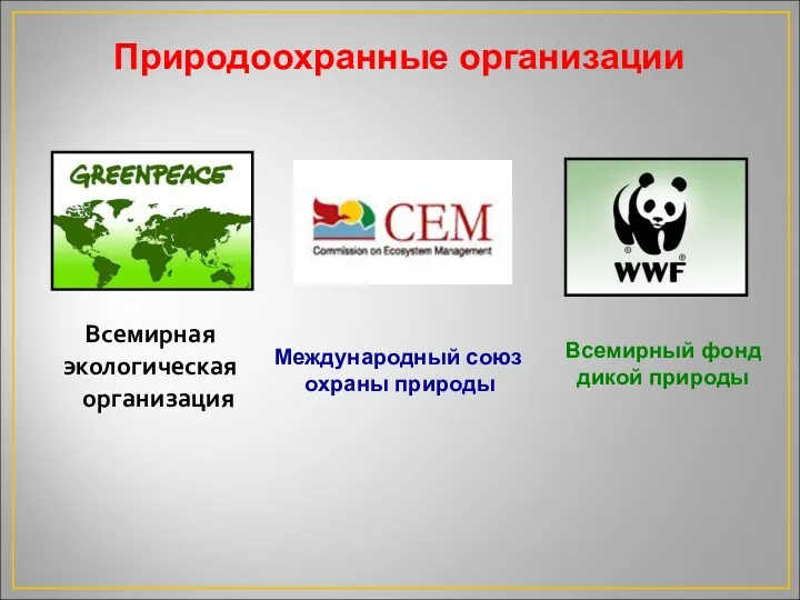 Природоохранные организации Всемирная экологическая организация Международный союз охраны природы Всемирный фонд дикой природы