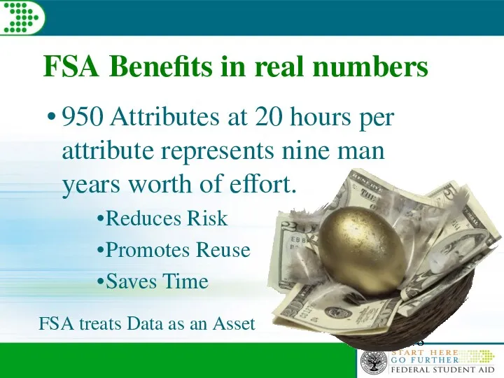 FSA treats Data as an Asset FSA Benefits in real numbers 950 Attributes