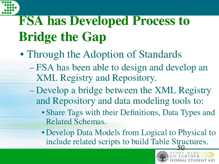 FSA has Developed Process to Bridge the Gap Through the Adoption of Standards