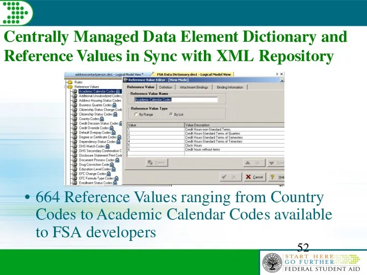 Centrally Managed Data Element Dictionary and Reference Values in Sync with XML Repository