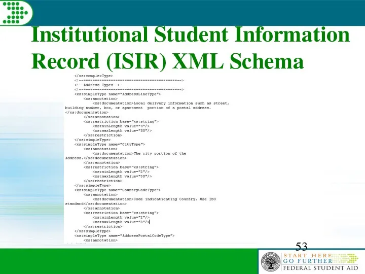 Institutional Student Information Record (ISIR) XML Schema