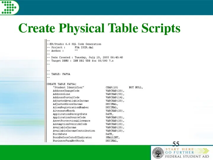 Create Physical Table Scripts