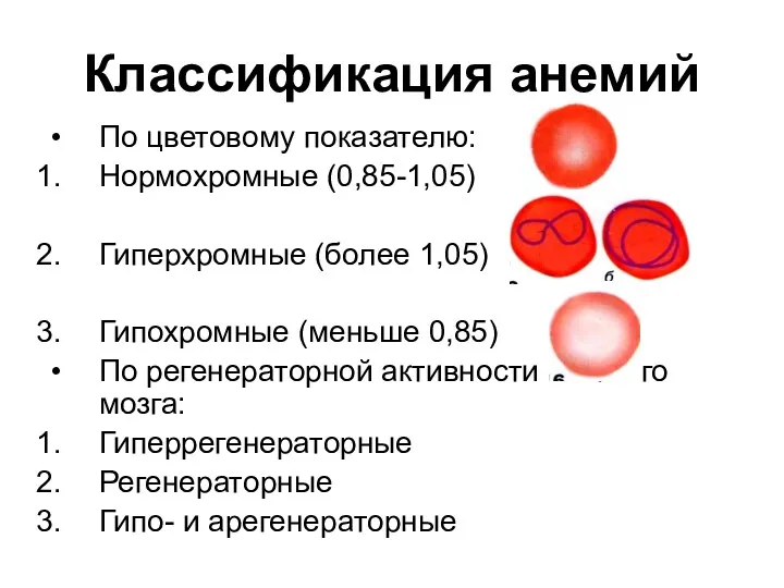 Классификация анемий По цветовому показателю: Нормохромные (0,85-1,05) Гиперхромные (более 1,05) Гипохромные (меньше 0,85)