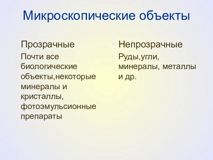 Микроскопические объекты Прозрачные Почти все биологические объекты,некоторые минералы и кристаллы,