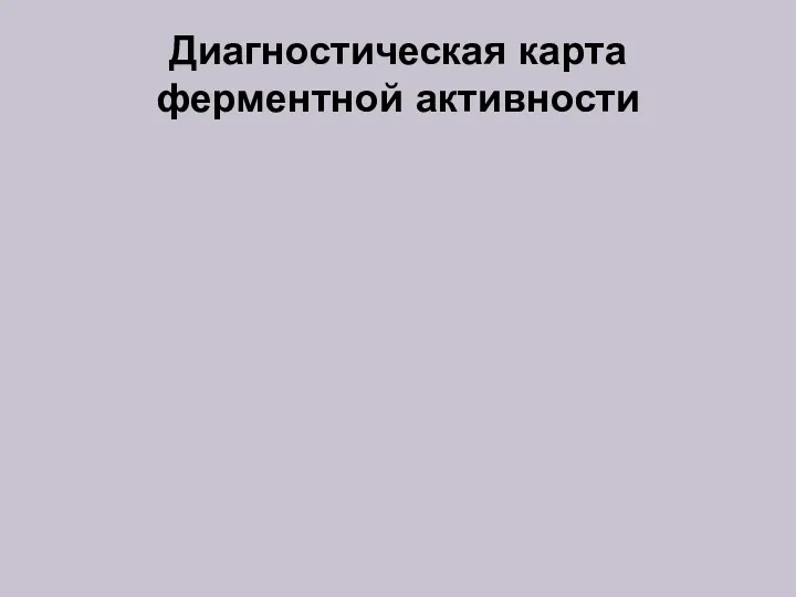 Диагностическая карта ферментной активности