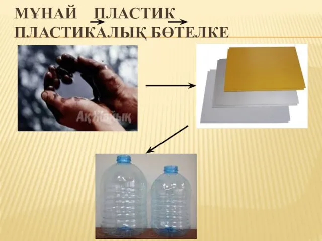 МҰНАЙ ПЛАСТИК ПЛАСТИКАЛЫҚ БӨТЕЛКЕ