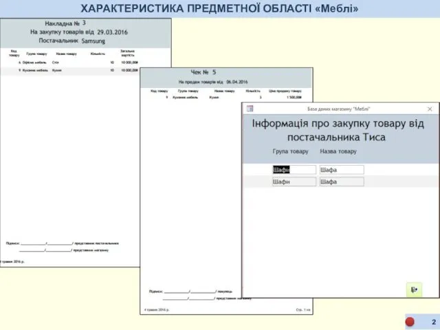 ХАРАКТЕРИСТИКА ПРЕДМЕТНОЇ ОБЛАСТІ «Меблі»