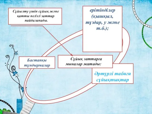 Сұйық заттарға мыналар жатады: Сұйылту үшін сұйық және қатты негізгі заттар пайдаланады.