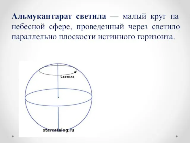 Альмукантарат светила — малый круг на небесной сфере, проведенный через светило параллельно плоскости истинного горизонта.