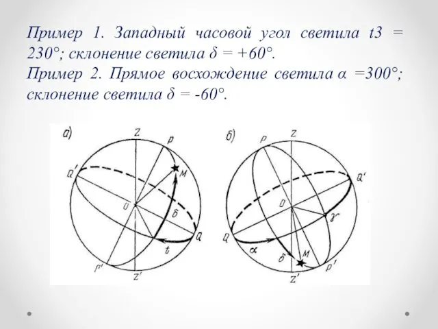 Пример 1. Западный часовой угол светила t3 = 230°; склонение