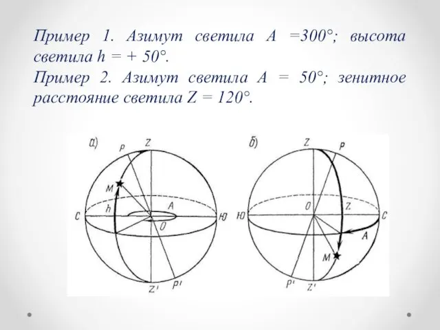 Пример 1. Азимут светила А =300°; высота светила h =