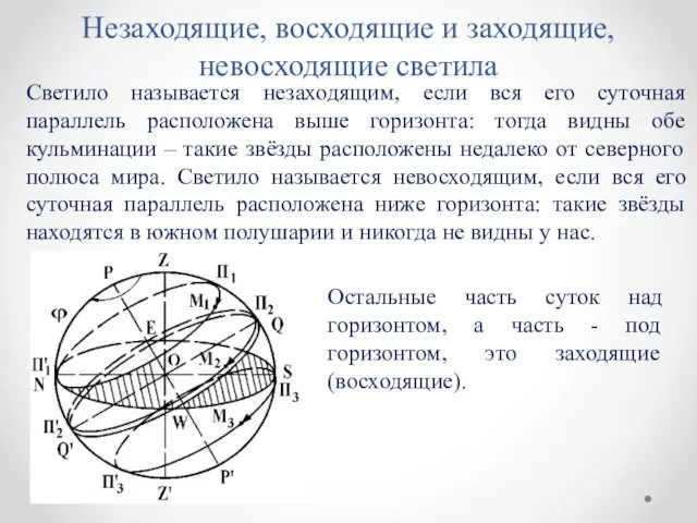 Незаходящие, восходящие и заходящие, невосходящие светила Светило называется незаходящим, если