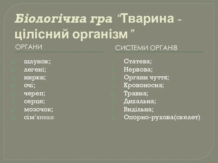 Біологічна гра “Тварина - цілісний організм” ОРГАНИ СИСТЕМИ ОРГАНІВ шлунок;