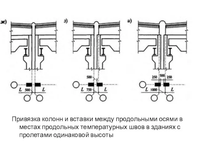 Привязка колонн и вставки между продольными осями в местах продольных