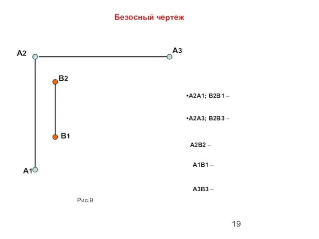 Безосный чертеж А2 А1 А3 B2 B1 А2А1; В2В1 –