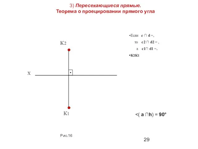 3) Пересекающиеся прямые. Теорема о проецировании прямого угла Если с