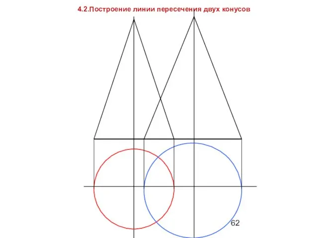 4.2.Построение линии пересечения двух конусов