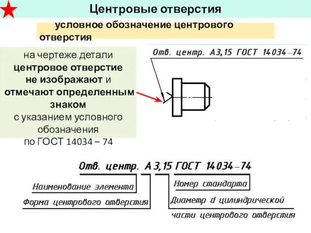 условное обозначение центрового отверстия Центровые отверстия на чертеже детали центровое