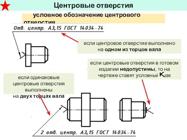 условное обозначение центрового отверстия Центровые отверстия если одинаковые центровые отверстия