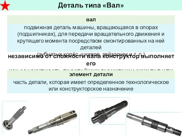 независимо от сложности вала конструктор выполняет его как совокупность простейших