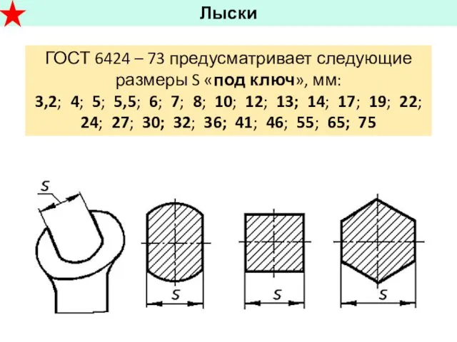 Лыски ГОСТ 6424 – 73 предусматривает следующие размеры S «под