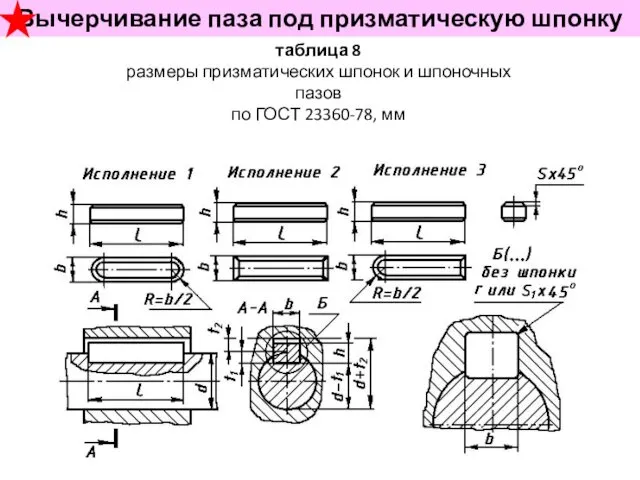 Вычерчивание паза под призматическую шпонку таблица 8 размеры призматических шпонок