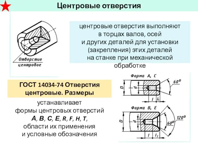 Центровые отверстия центровые отверстия выполняют в торцах валов, осей и