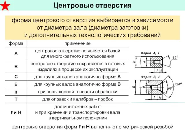 центровые отверстия форм F и Н выполняют с метрической резьбой