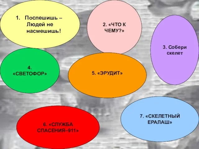 4. «СВЕТОФОР» Поспешишь – Людей не насмешишь! 2. «ЧТО К