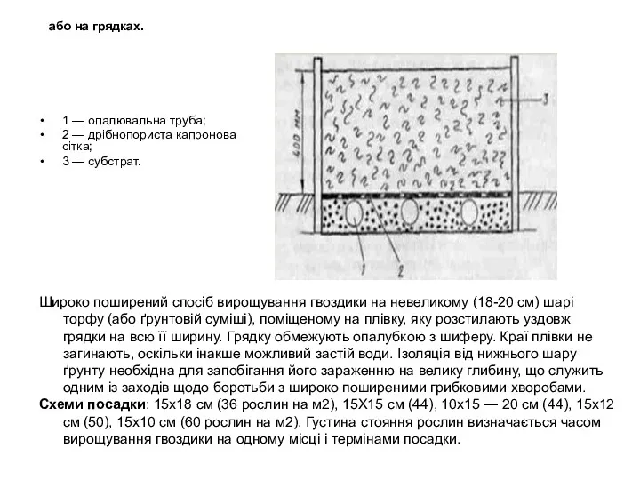 1 — опалювальна труба; 2 — дрібнопориста капронова сітка; 3