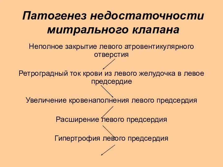 Патогенез недостаточности митрального клапана Неполное закрытие левого атровентикулярного отверстия Ретроградный