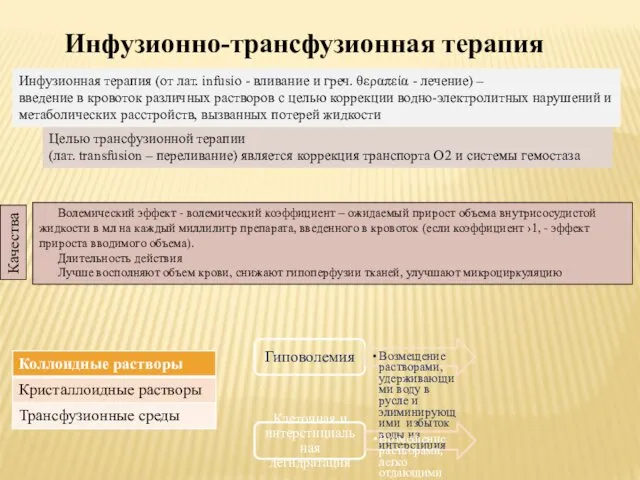 Целью трансфузионной терапии (лат. transfusion – переливание) является коррекция транспорта