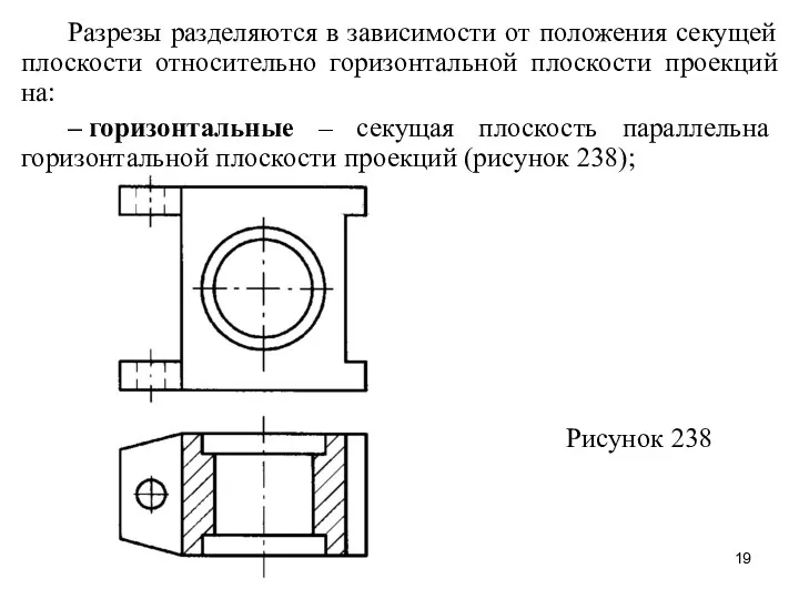 Разрезы разделяются в зависимости от положения секущей плоскости относительно горизонтальной