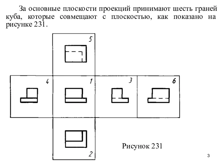 За основные плоскости проекций принимают шесть граней куба, которые совмещают