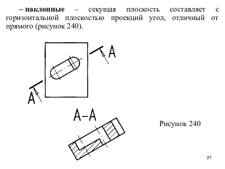 – наклонные – секущая плоскость составляет с горизонтальной плоскостью проекций