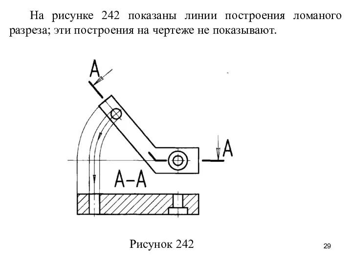 На рисунке 242 показаны линии построения ломаного разреза; эти построения на чертеже не показывают. Рисунок 242