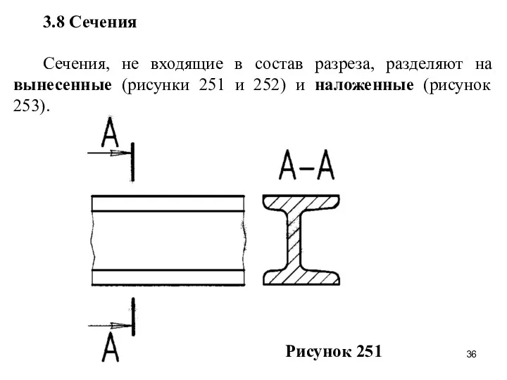 3.8 Сечения Сечения, не входящие в состав разреза, разделяют на