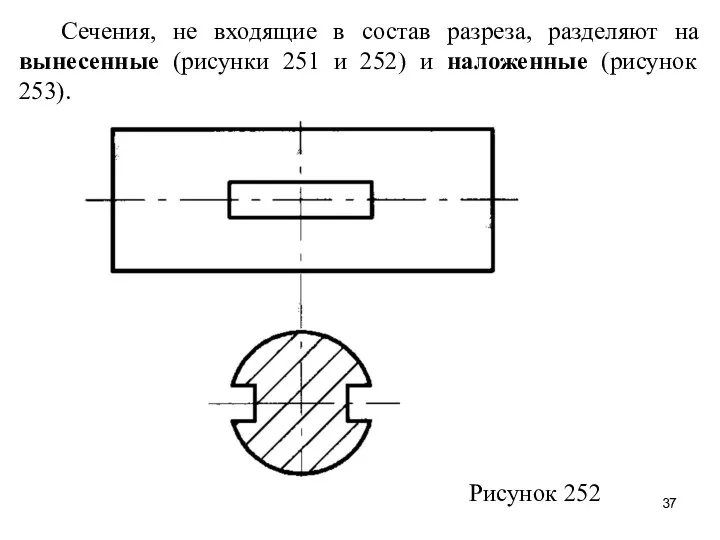 Сечения, не входящие в состав разреза, разделяют на вынесенные (рисунки