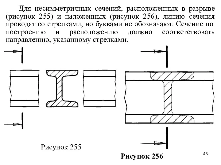 Для несимметричных сечений, расположенных в разрыве (рисунок 255) и наложенных