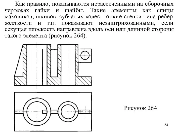 Как правило, показываются нерассеченными на сборочных чертежах гайки и шайбы.