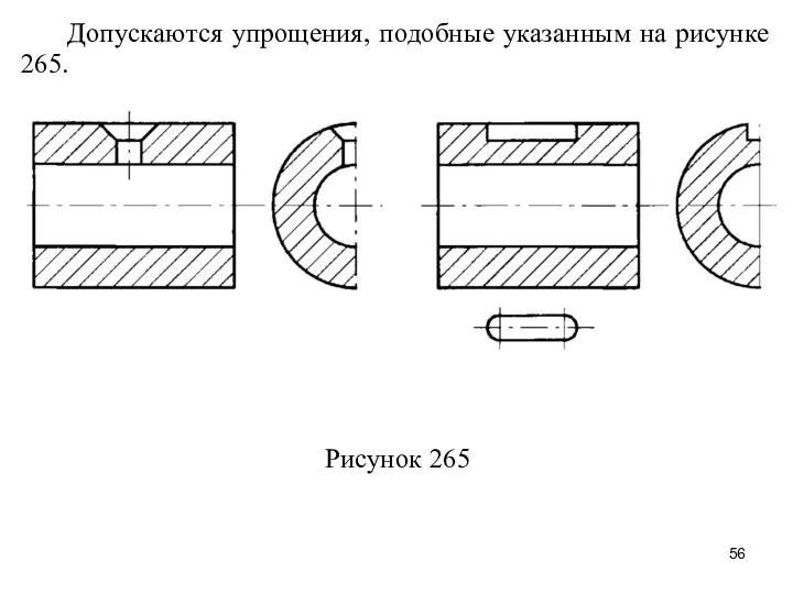 Допускаются упрощения, подобные указанным на рисунке 265. Рисунок 265