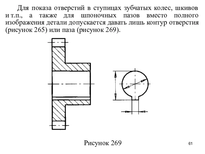 Для показа отверстий в ступицах зубчатых колес, шкивов и т.п.,